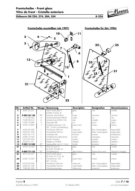 Kabine K-224 - Uk.net