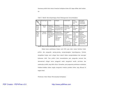 jurnal ilmu administrasi negara - perpustakaan universitas riau