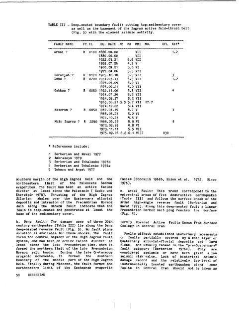 PDF COPY - Manuel berberian