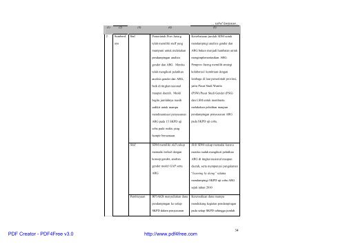 jurnal ilmu administrasi negara - perpustakaan universitas riau