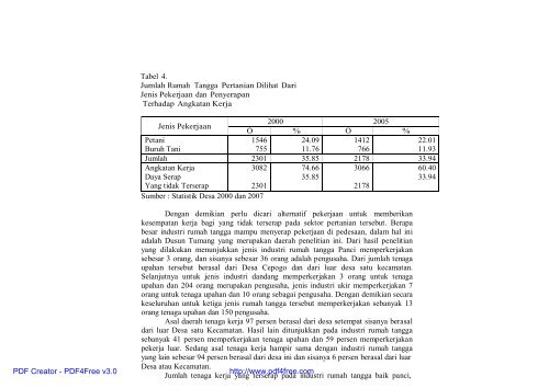 jurnal ilmu administrasi negara - perpustakaan universitas riau