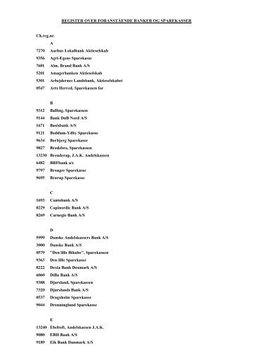 REGISTER OVER FORANSTÃENDE BANKER OG ... - Finanstilsynet