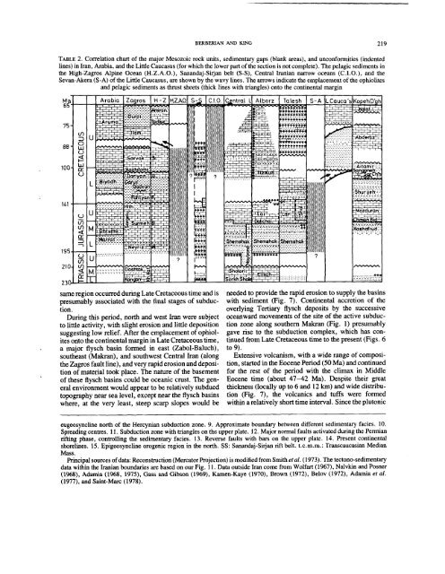 PDF COPY - Manuel berberian