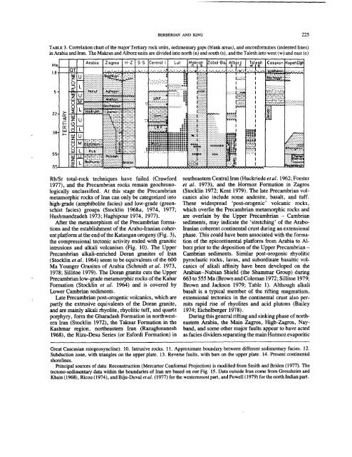 PDF COPY - Manuel berberian