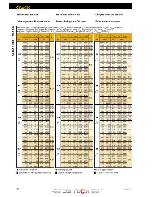 DS TECH Katalog_Schneckenradsaetze_kl