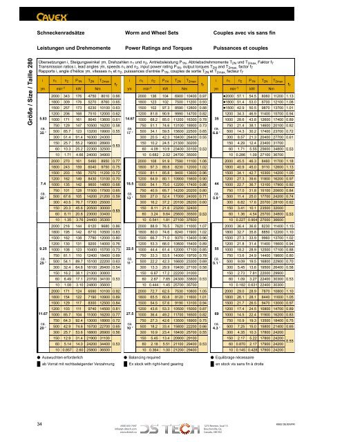 DS TECH Katalog_Schneckenradsaetze_kl