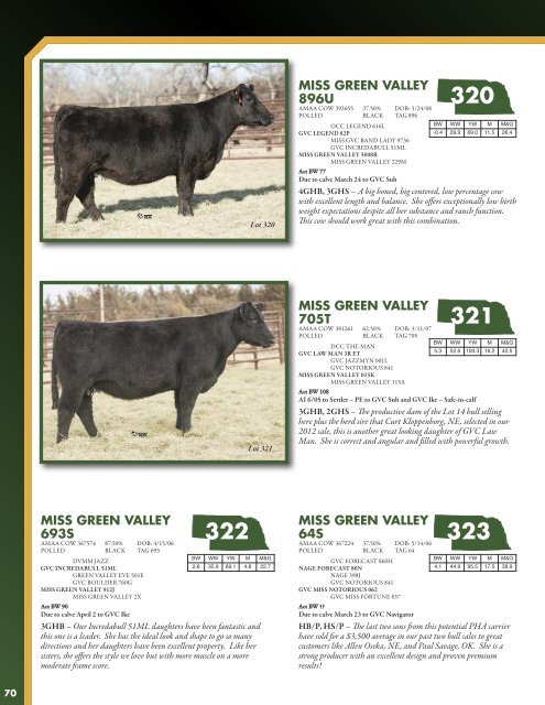 Green Valley Cattle - PrimeTIME AgriMarketing