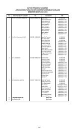 Disini - Jurusan Kimia - Universitas Brawijaya