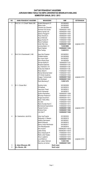 Dosen PA Kimia ganjil 2012 - Jurusan Kimia - Universitas Brawijaya