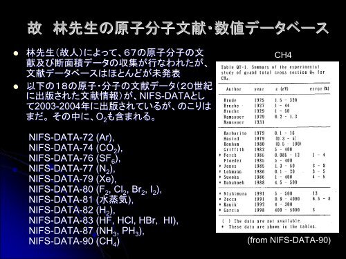 æ ¸èåç ã®åå­åå­ãã¼ã¿ãã¼ã¹ã«ã¤ãã¦