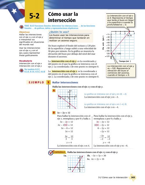 Funciones lineales