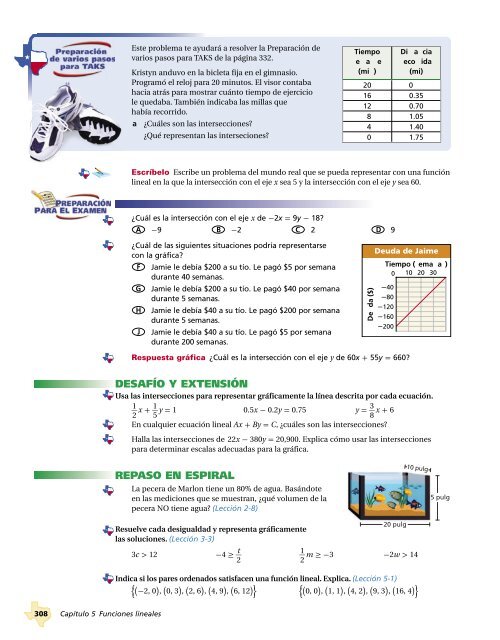 Funciones lineales