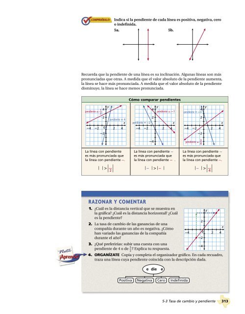 Funciones lineales