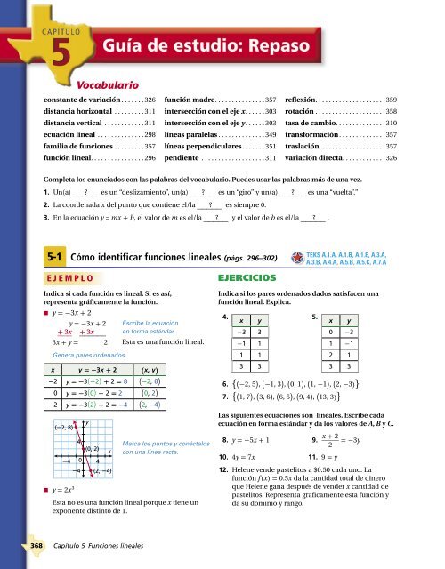 Funciones lineales