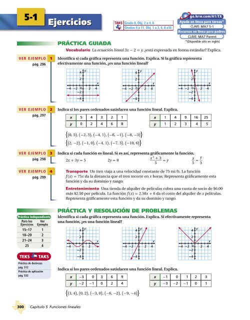 Funciones lineales