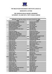 the malaysian insurance institute (35445-h) graduates listing mii ...