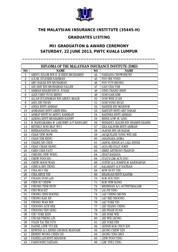 the malaysian insurance institute (35445-h) graduates listing mii ...