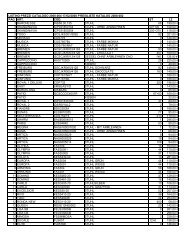 KATALOG NEU 2008 - Gestor