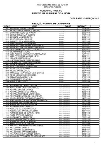 relaÃ§Ã£o nominal de candidatos - Serap