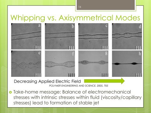 Electrospinning a Thermoelectric Polymer - Materials Science and ...