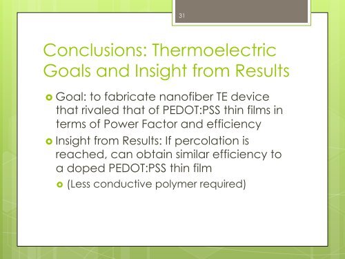 Electrospinning a Thermoelectric Polymer - Materials Science and ...