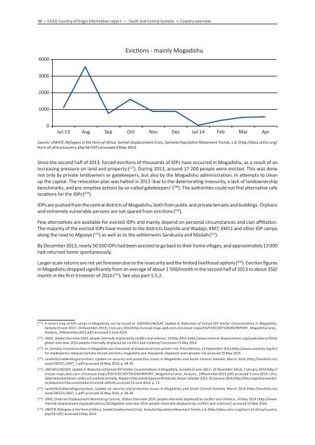 COI-Report-Somalia