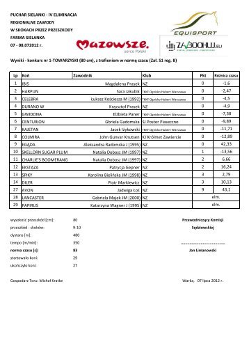 zobacz wyniki zawodÃ³w [pdf]