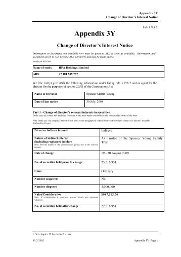 Change of Director's Interest Notice - HFA Holdings Limited