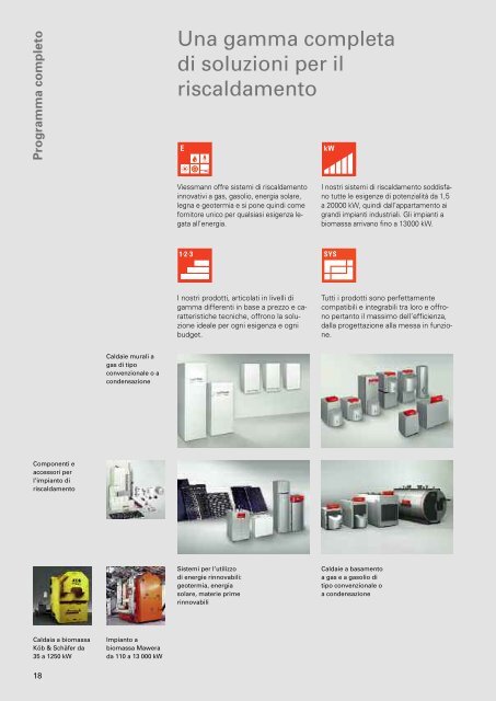 Sistemi Fotovoltaici Viessmann Vitovolt - Certened