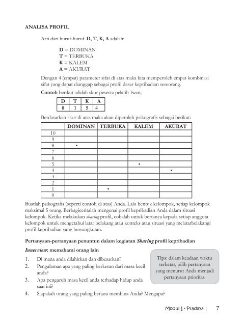 Modul Pelatihan Pelatih Fasilitator Pemberdayaan ... - psflibrary.org