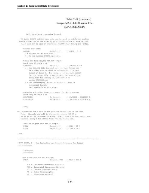 Table of Contents - The Atmospheric Studies Group at TRC