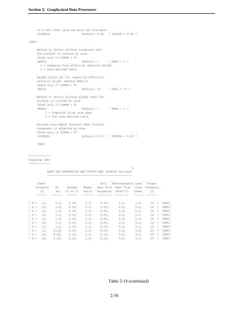 Table of Contents - The Atmospheric Studies Group at TRC