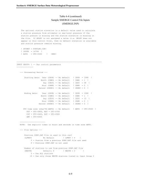 Table of Contents - The Atmospheric Studies Group at TRC