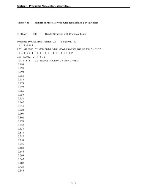 Table of Contents - The Atmospheric Studies Group at TRC