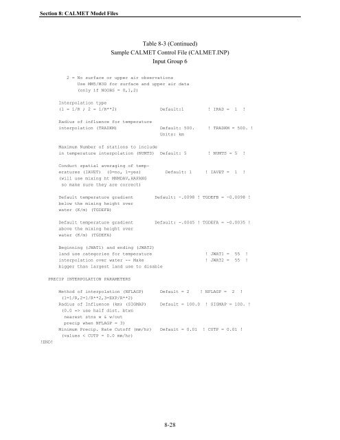 Table of Contents - The Atmospheric Studies Group at TRC