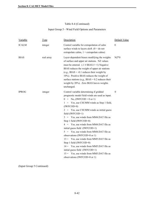 Table of Contents - The Atmospheric Studies Group at TRC