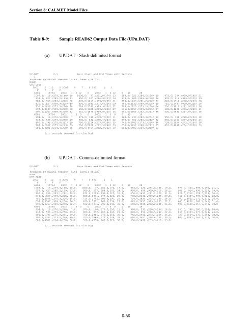 Table of Contents - The Atmospheric Studies Group at TRC