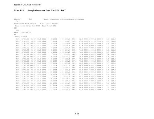 Table of Contents - The Atmospheric Studies Group at TRC