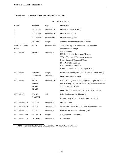 Table of Contents - The Atmospheric Studies Group at TRC