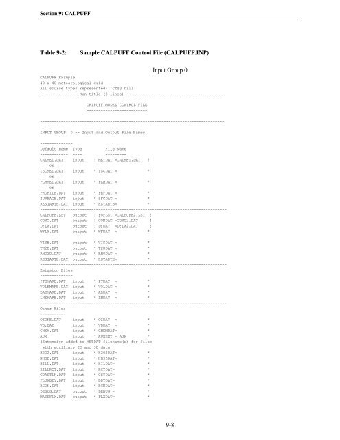 Table of Contents - The Atmospheric Studies Group at TRC