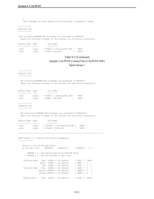 Table of Contents - The Atmospheric Studies Group at TRC