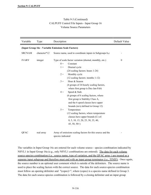 Table of Contents - The Atmospheric Studies Group at TRC