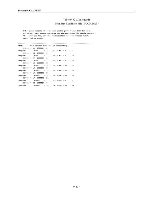 Table of Contents - The Atmospheric Studies Group at TRC