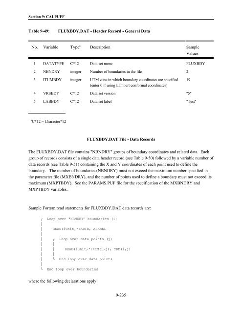 Table of Contents - The Atmospheric Studies Group at TRC