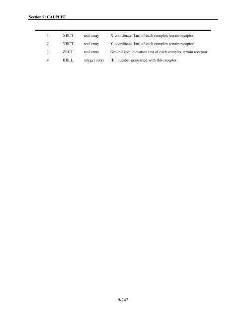 Table of Contents - The Atmospheric Studies Group at TRC