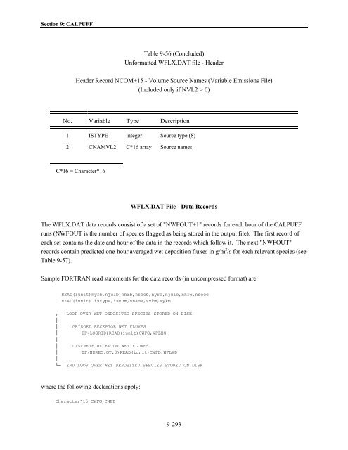 Table of Contents - The Atmospheric Studies Group at TRC