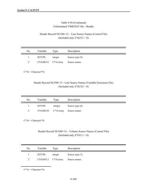 Table of Contents - The Atmospheric Studies Group at TRC