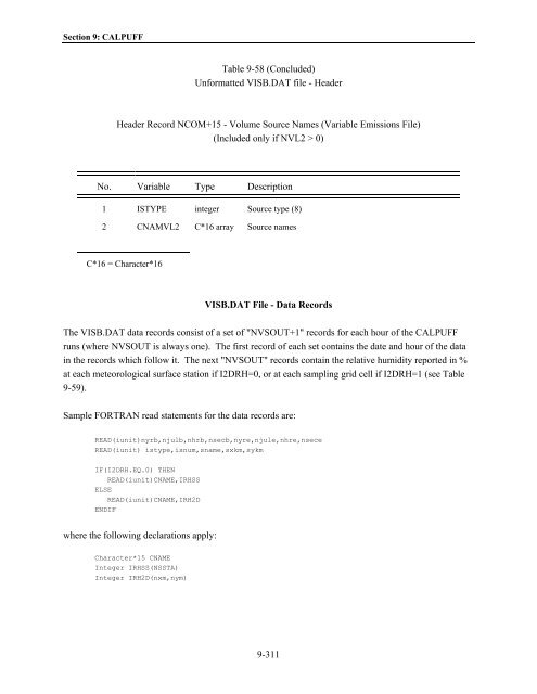 Table of Contents - The Atmospheric Studies Group at TRC