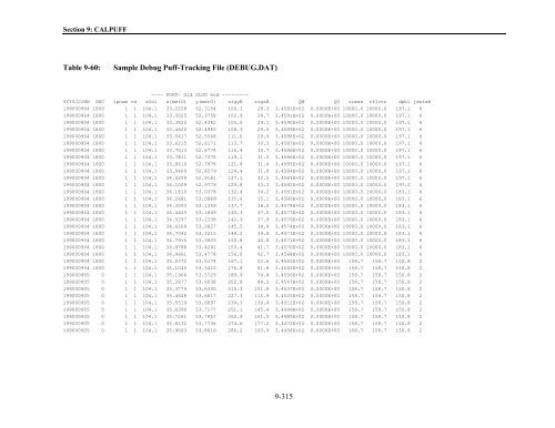 Table of Contents - The Atmospheric Studies Group at TRC