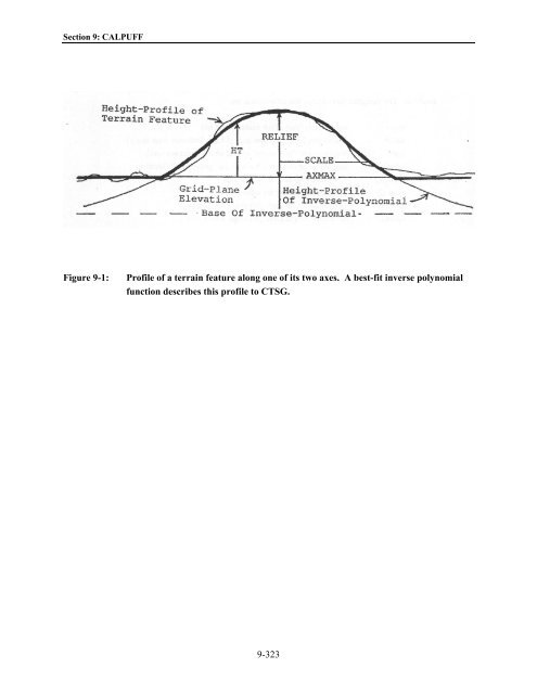 Table of Contents - The Atmospheric Studies Group at TRC